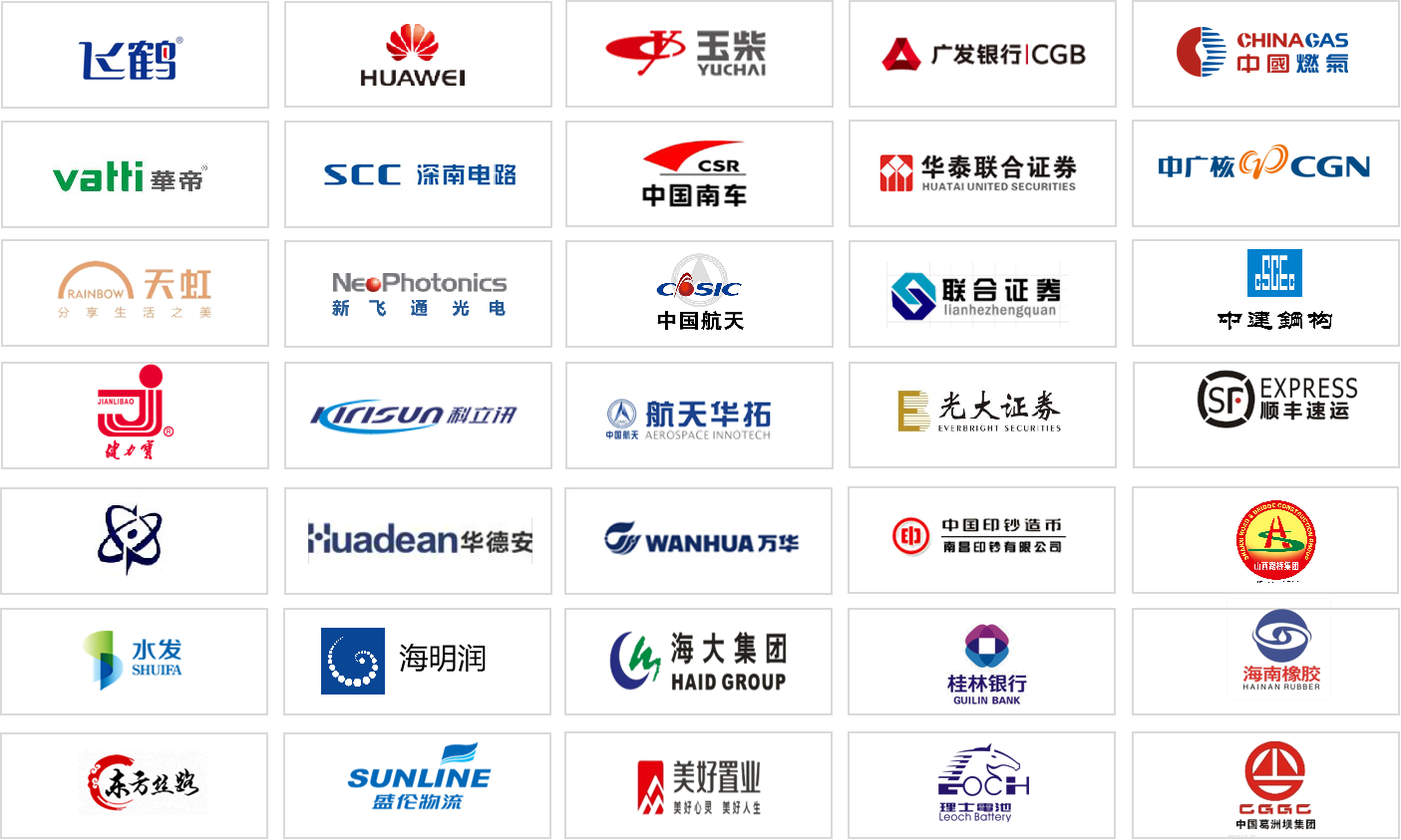 流程專項(xiàng)案例組合圖.png 流程專項(xiàng)案例組合圖.png